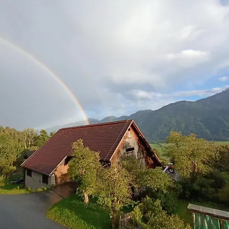 Waldner's Hermagor-Pressegger See